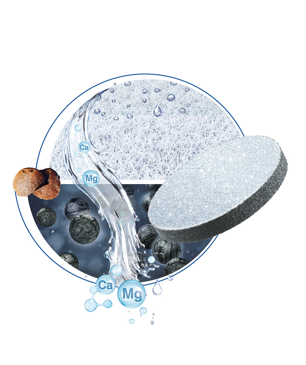 MicroDisc filter 3 pack