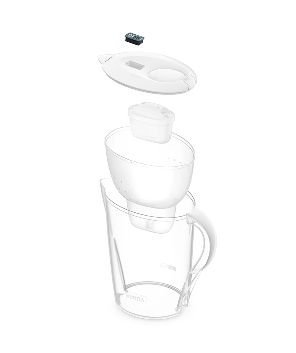 Intro bundle – Marella XL White 3.5L jug with 2 MAXTRA+ filters